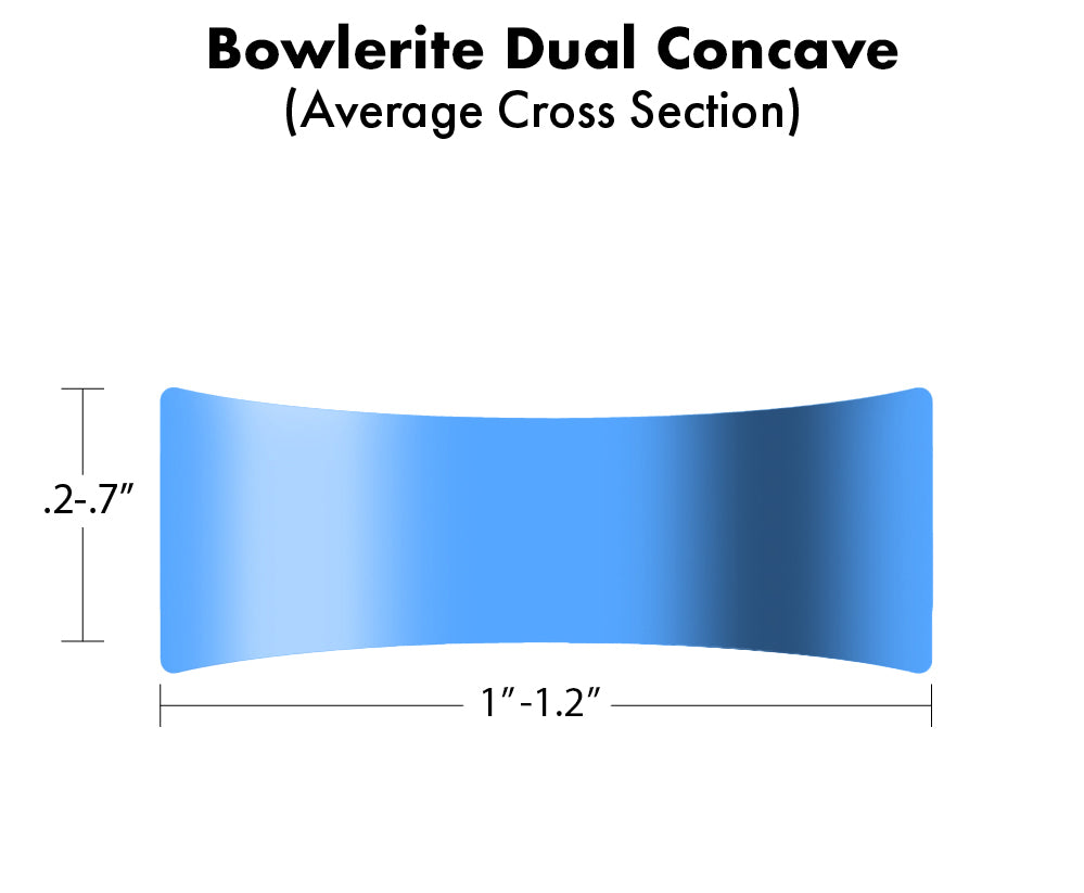 Bowlerite Dual Concave Worry Coin 3 Pack